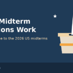 Illustrated ballot box with a checked paper ballot and the title How Midterm Elections Work: A plain guide to the 2026 US midterms