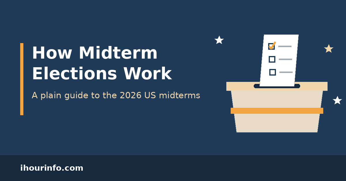 How Do Midterm Elections Work in the US? A Plain Guide
